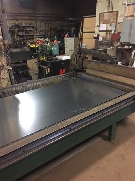 metal fabrication innovation|metal solution utica ny.